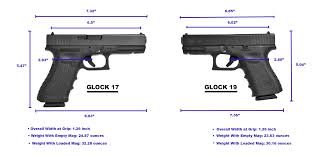 glock 17 gen 5 review​